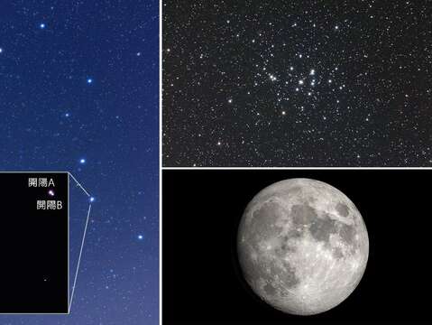 天文館6月週六夜間觀賞目標,左為北斗七星與開陽雙星(Fujian、Pete Lawrence攝),右上為鬼宿星團(吳昆臻攝),右下為月球。（圖片來源：臺北市立天文科學教育館）