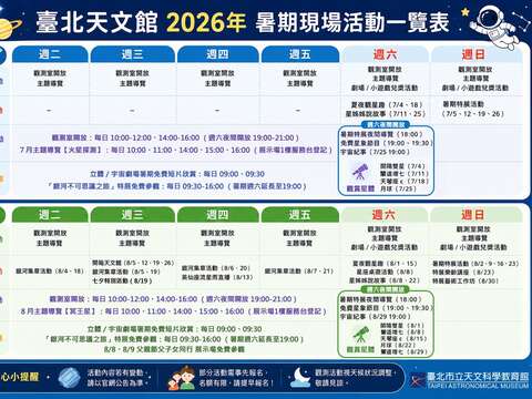 臺北天文館暑期系列活動開跑,展示場導覽、夜間觀星、銀河特展及劇場影片觀賞輪番登場。（圖片來源：臺北市立天文科學教育館）