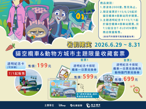 貓空纜車&動物方城市主題限量收藏套票(圖片來源:貓空纜車)