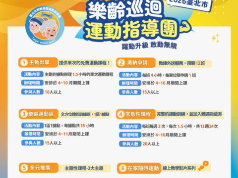 「2026臺北市樂齡巡迴運動指導團」活動，歡迎市民踴躍參加（圖片來源：臺北市體育局）