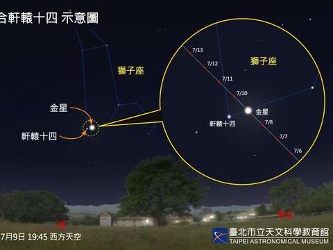 Venus Steals the Show in July Night Sky; Twin Meteor Showers Peak at Month's End