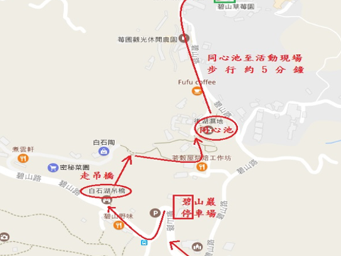 位置