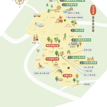 台北市賞螢路線圖