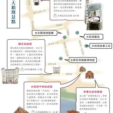 順遊大稻埕景點。（插圖／何宣萱）