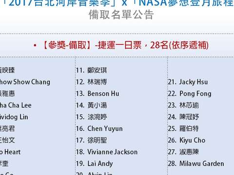 「2017台北河岸音樂季」x「NASA夢想登月旅程」拍照留言活動-得獎名單公告