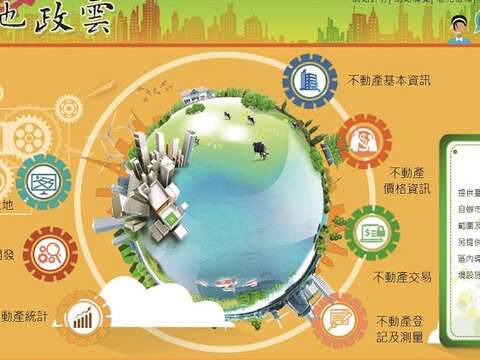 臺北地政雲從使用者需求設計網站介面，方便查閱。（擷自臺北地政雲網頁）