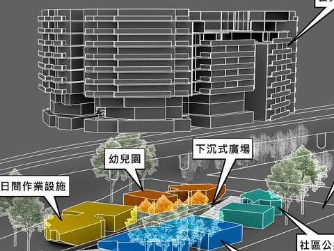 明倫公宅多元化規畫公共服務空間。(示意圖/台北市政府都市發展局提供)
