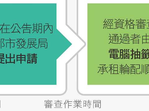 台北畫刊106年10月第597期—入住公宅看過來 申請台北市公宅Q&A