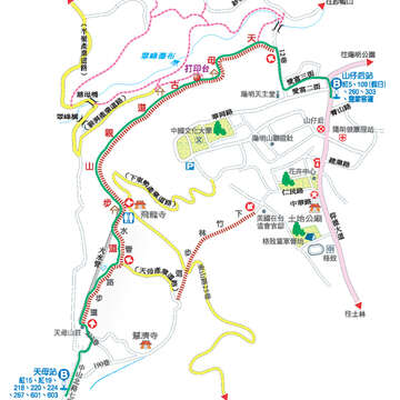 天母古道步道導覽圖