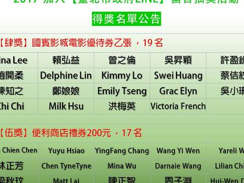 2017 加入【臺北市政府LINE】留言抽獎活動-得獎名單 公告