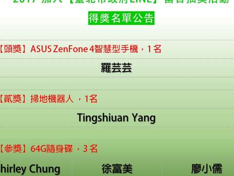 2017 加入【臺北市政府LINE】留言抽獎活動-得獎名單 公告