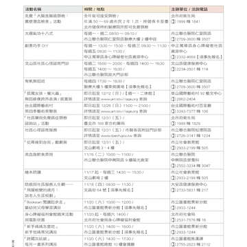 台北畫刊514期(99年11月)