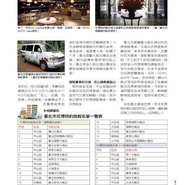 臺北畫刊513期(99年10月)