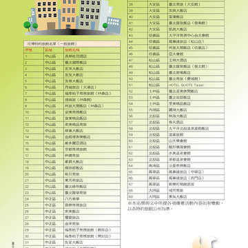 臺北畫刊513期(99年10月)