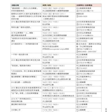臺北畫刊513期(99年10月)