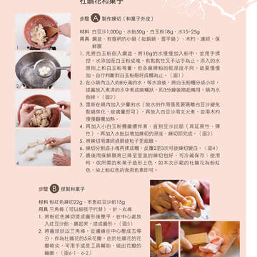 台北畫刊602期(107年3月)