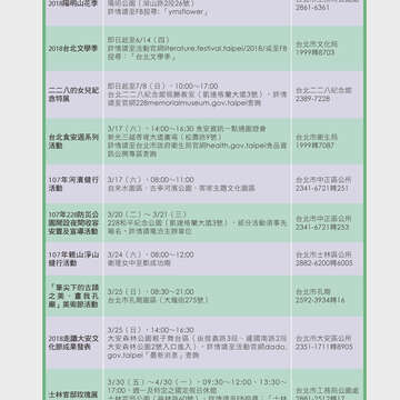 台北畫刊602期(107年3月)