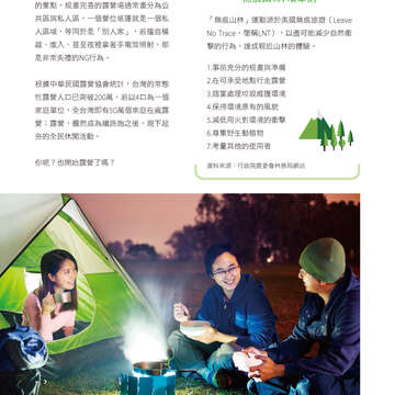 台北畫刊602期(107年3月)