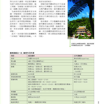 臺北畫刊507期(99年4月)