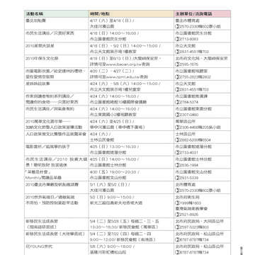 臺北畫刊507期(99年4月)
