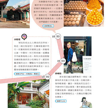 台北畫刊603期(107年4月)