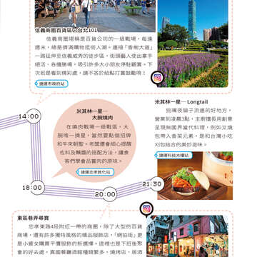 台北畫刊603期(107年4月)