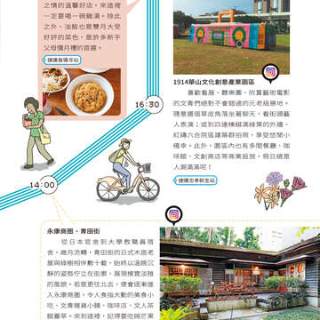 台北畫刊603期(107年4月)
