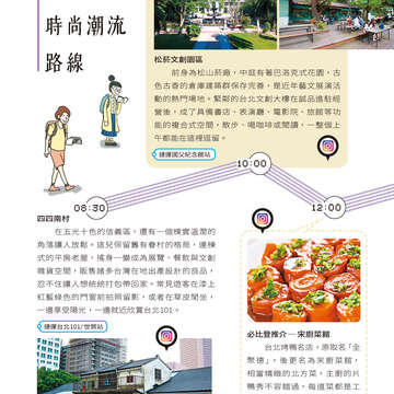 台北畫刊603期(107年4月)