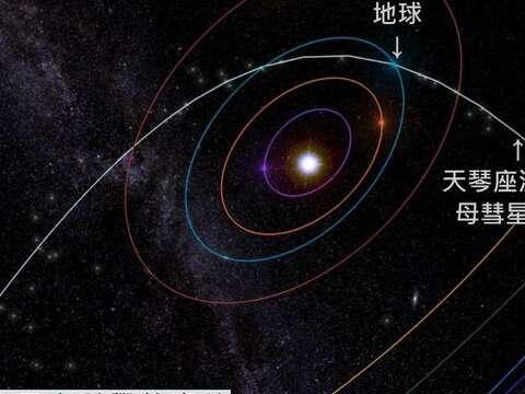 107年4月23日天琴座流星雨及5月6日寶瓶座流星雨 陽明山地區實施彈性交通管制
