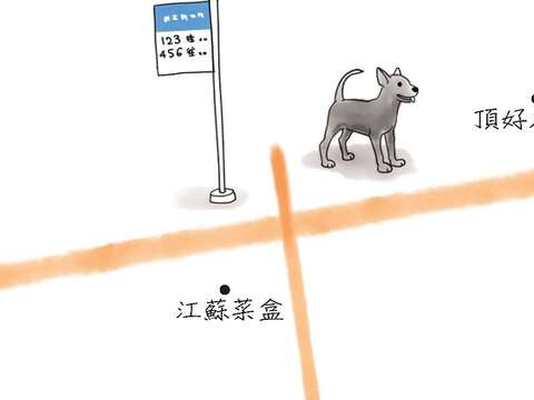 忠孝東路周邊地圖
