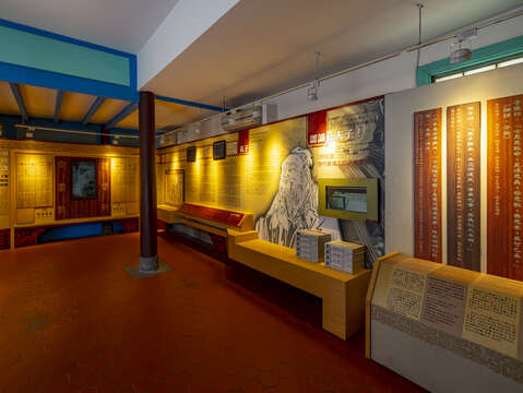 Confucius Temple