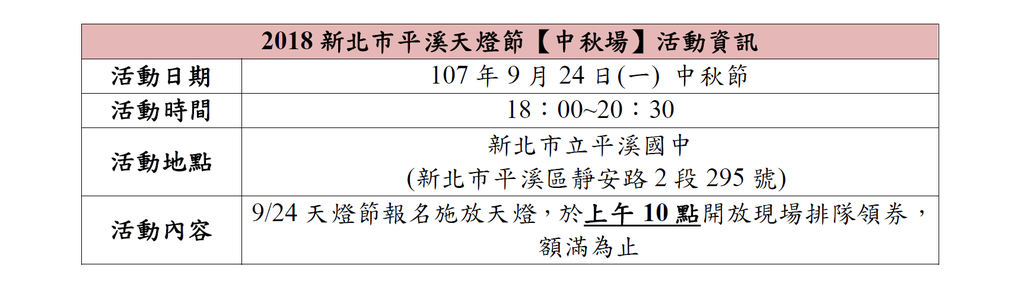 新北市平溪天灯节中秋场活动资讯