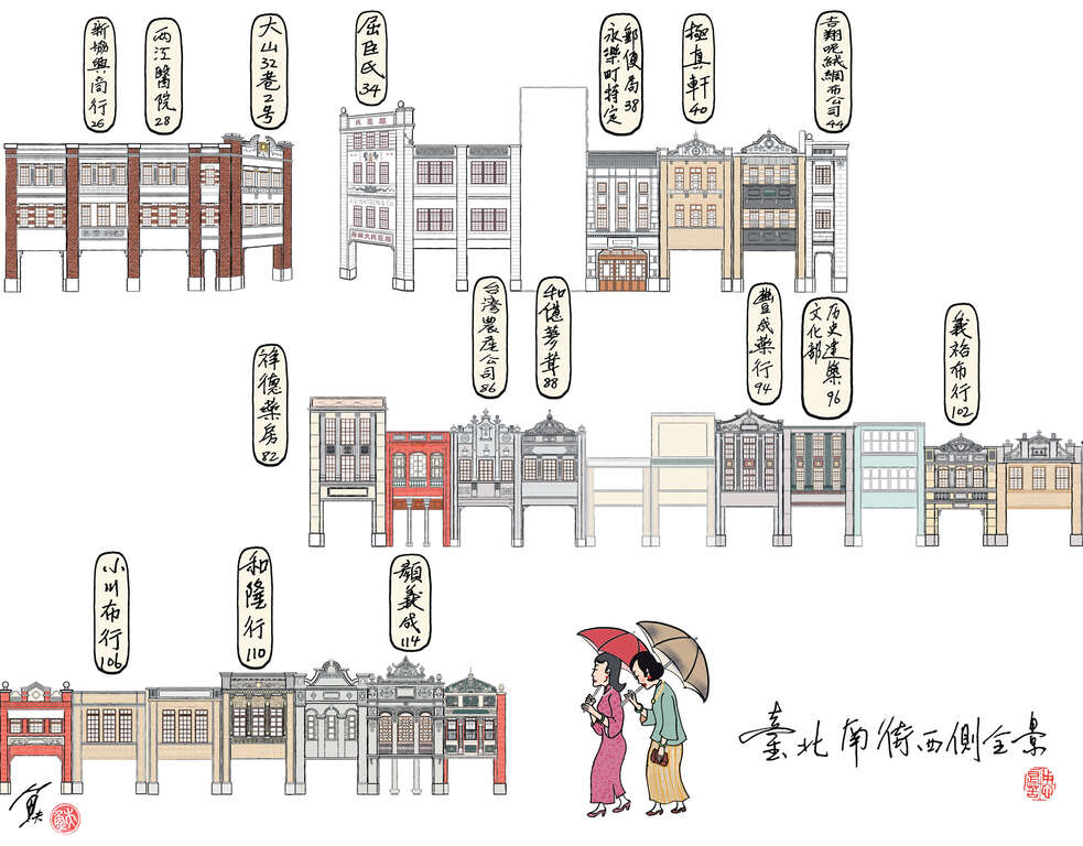 大稻埕南街西側全景重現