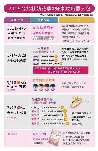 臺北杜鵑花季本次好康多，3月14日起週週大放送，超級攻略等大家踴躍參加