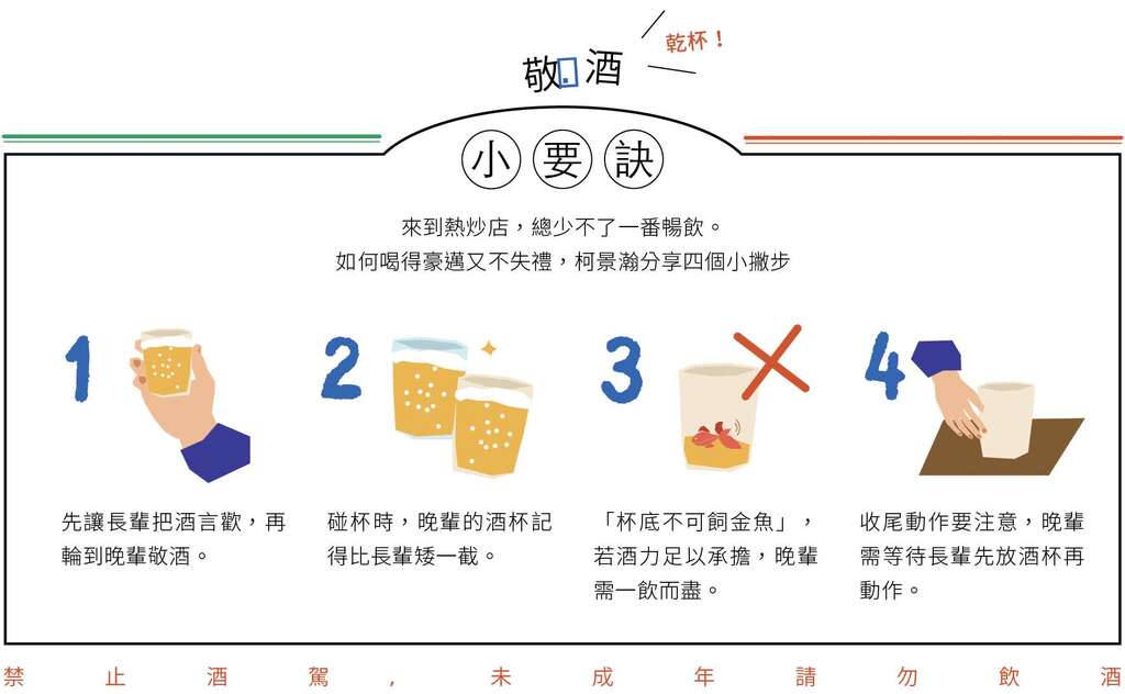 相約熱炒店 感受瀰漫空氣中的五感刺激(台北畫刊108年4月)