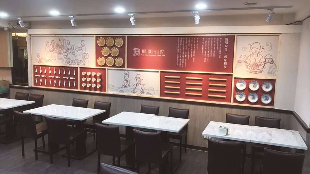 老店的华丽变身 「台北造起来」店家再造计画(台北画刊108年8月)