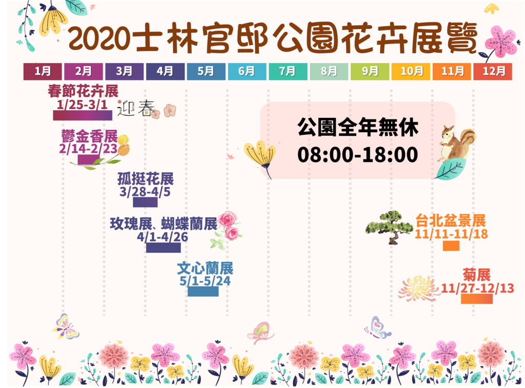 2020年士林官邸公园花卉展览