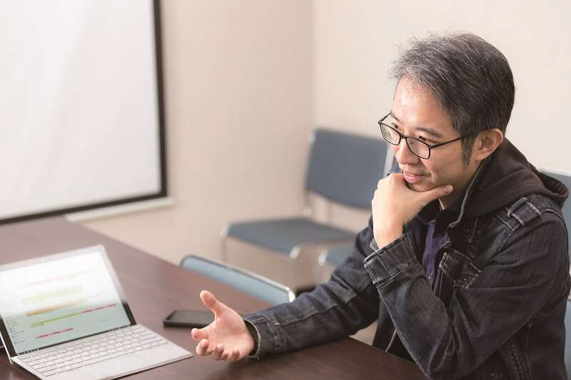 【整理X台北　通往美好未來的整理術】時間整理術　善用時間　梳理人生目標（別冊）(台北畫刊109年1月)