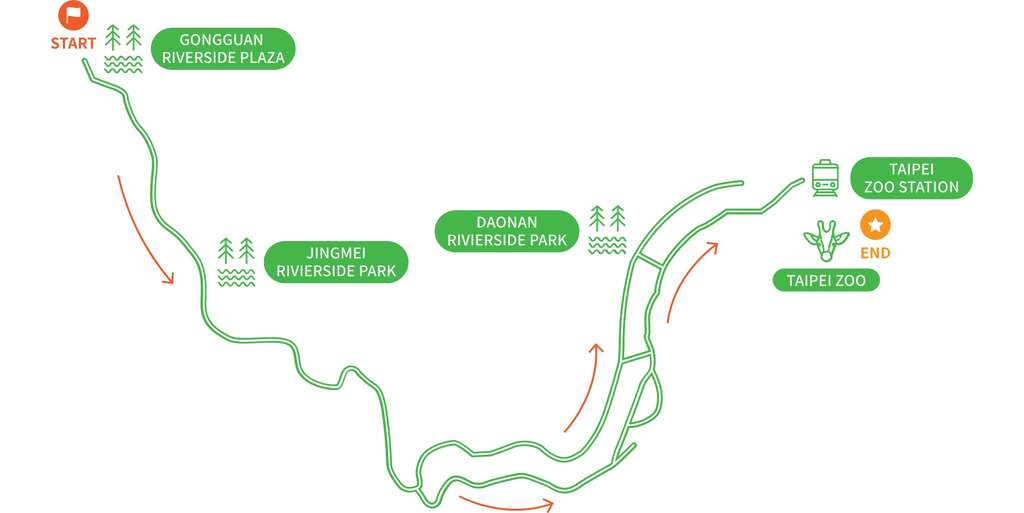 TAIPEI Winter 2020 Vol.19--Get on Your Bike: Three Cycle Routes in Taipei