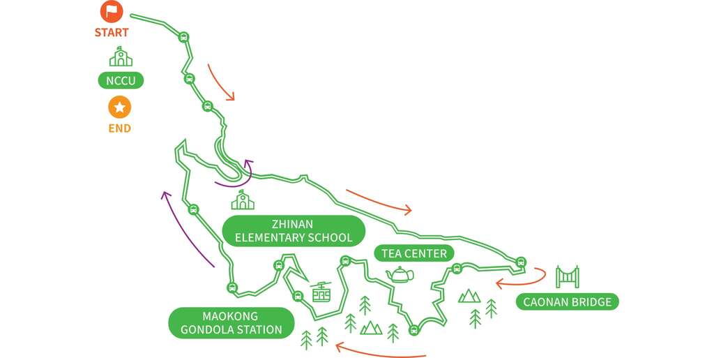 TAIPEI Winter 2020 Vol.19--Get on Your Bike: Three Cycle Routes in Taipei