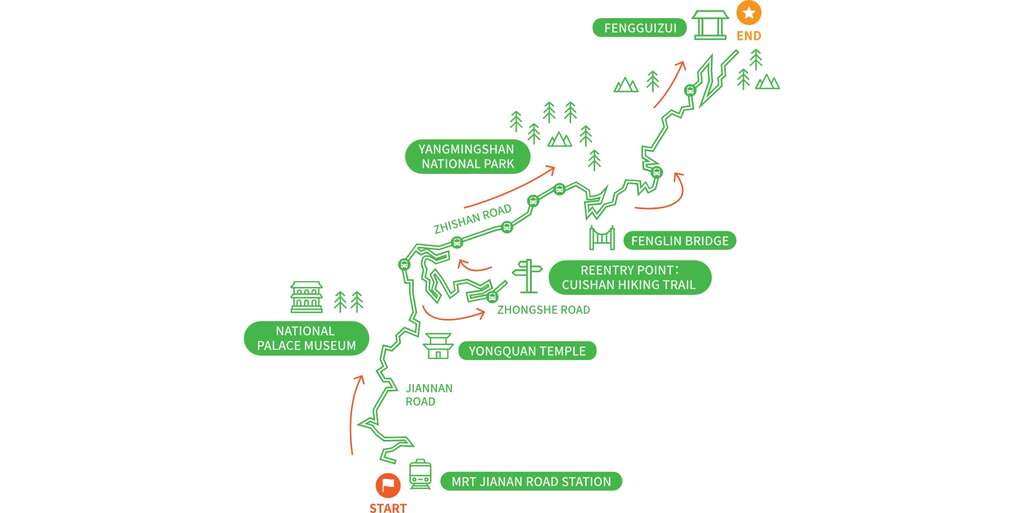 TAIPEI Winter 2020 Vol.19--Get on Your Bike: Three Cycle Routes in Taipei