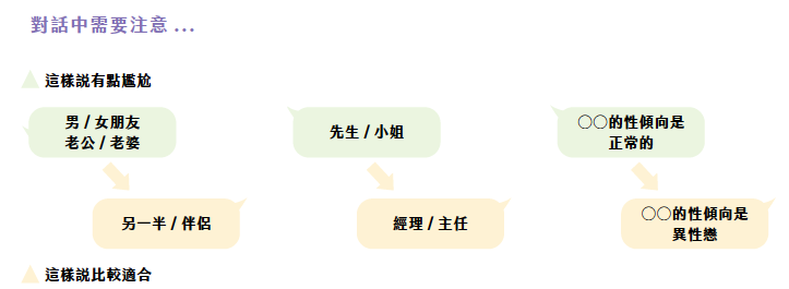 图表2 - 复制