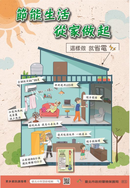 居家節電海報