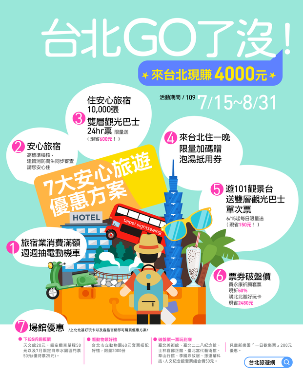 台北go了沒宣傳海報