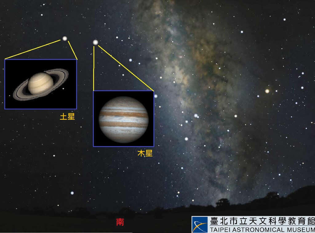 众星云集