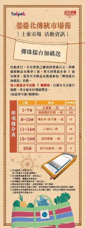 士東市場帶狀活動資訊3