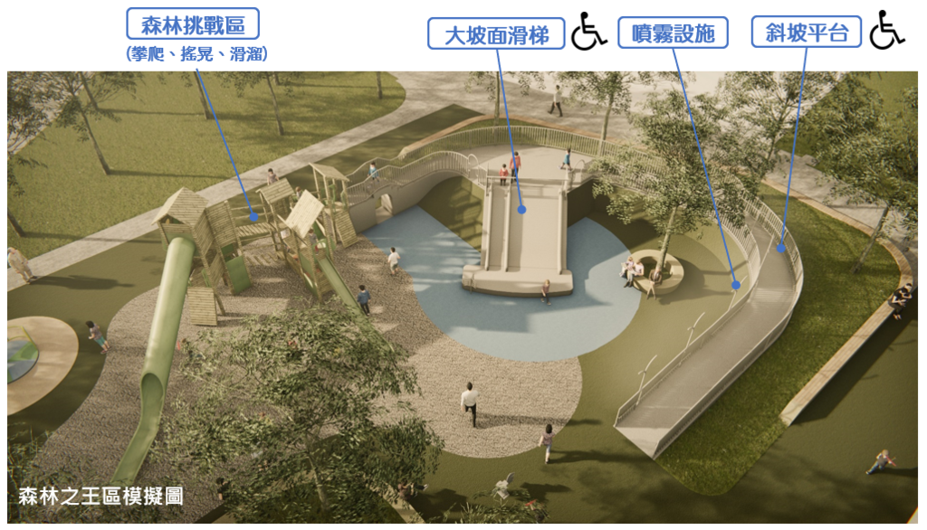 森林之王區模擬圖-1