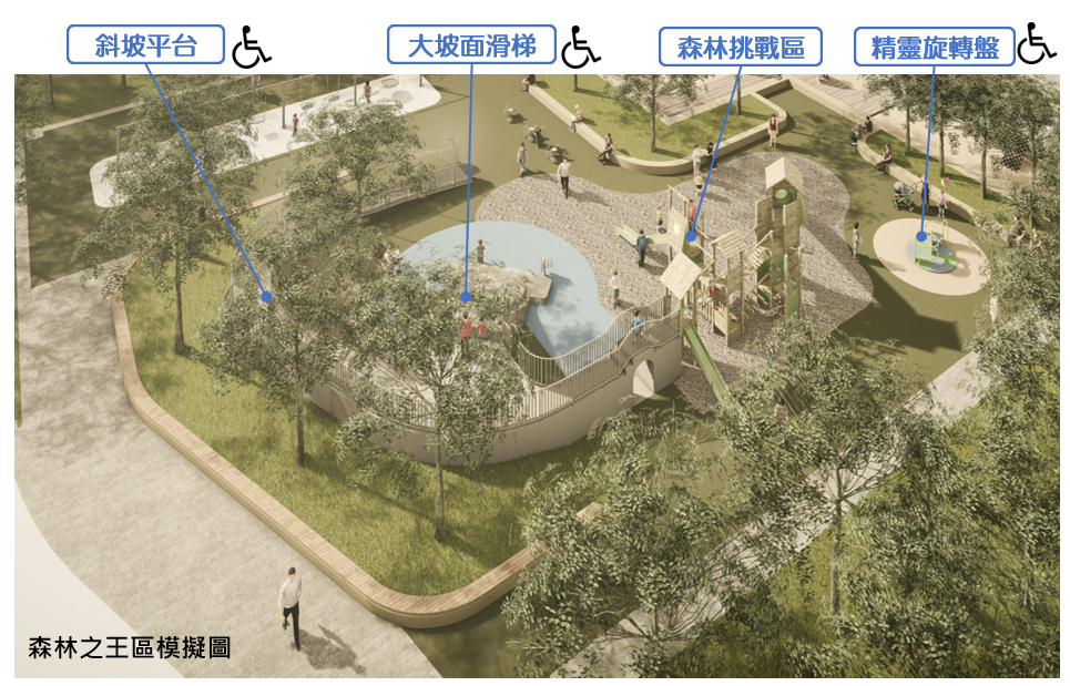 森林之王區模擬圖-2