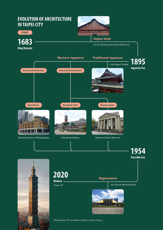 TAIPEI 九月號 英文 無裁切線 300dpi_41_1
