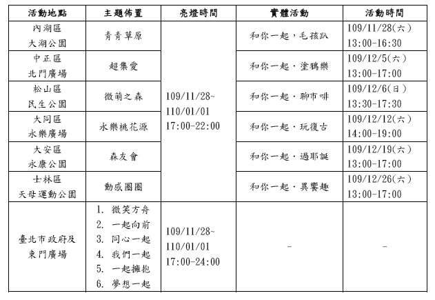 活动日程